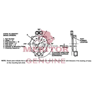 Meritor Brake Spider 1000901 