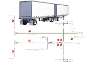 Phillips TRAILER HARNESS 357254 
