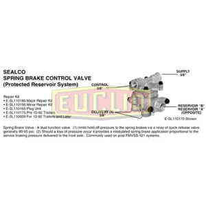 Euclid BRK VALVE 924588 
