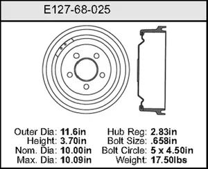 Bendix Brake Drum 10 x 11.6 460032 