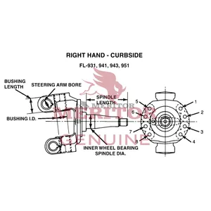 Meritor KNUCKLE ASSEMBLY 733134 