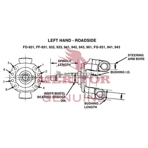 Meritor KNUCKLE ASSEMBLY 742372 