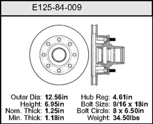 Bendix ROTOR 458700 