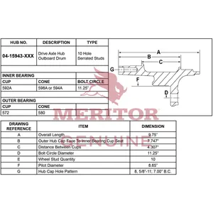 Meritor Ay-Hub/Rear 717072 