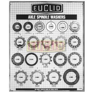 Euclid Assort-Washers 376268 