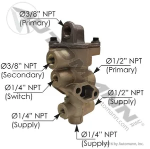 Automann Protection Valv 1199522 