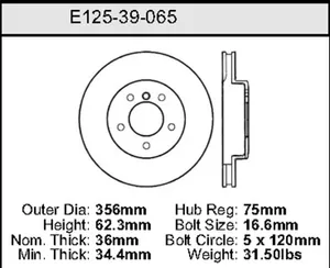 Bendix ROTOR 443166 