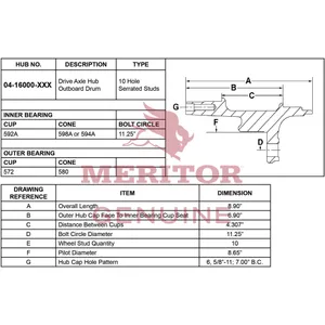 Meritor Ay Hub Rotor 723916 