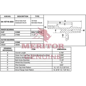 Meritor Ay Hub Rotor 720954 