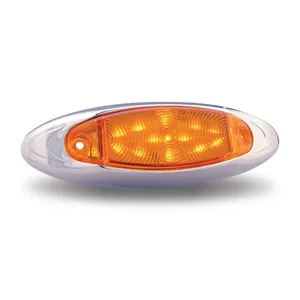 Trux Auxiliary Light 303132 