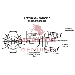 Meritor KNUCKLE ASSEMBLY 752865 