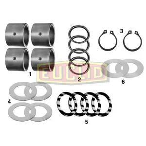 Euclid Cam Kit 924718 