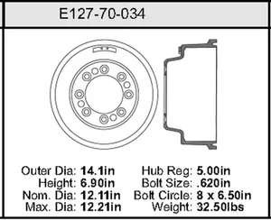 Bendix Brake Drum 12.11 x 14.1 461070 