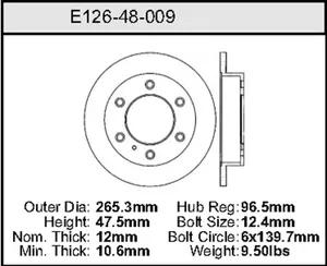 Bendix ROTOR 451296 