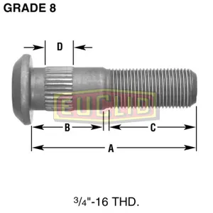 Euclid Stud 926200 