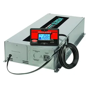 Pana-Pacific TUNDRA 2500W 978542 