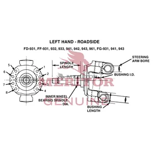 Meritor KNUCKLE ASSEMBLY 2724658 