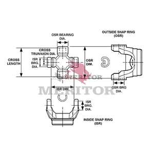 Meritor Cntr Parts Kit 2739578 