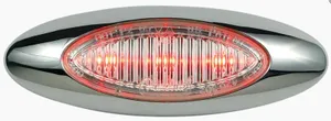 Optronics M5 LITE KIT 327624 