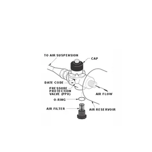 Haldex Pressure Protection Valve - Air Brake System 220030 