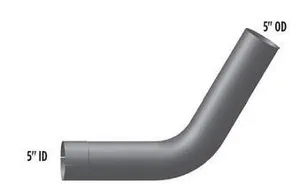 Grand Rock ELBOWS 369400 