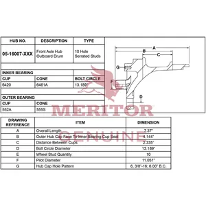 Meritor Ay-Hub/Frt 714158 