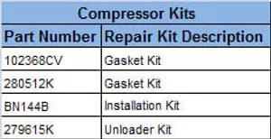 Armada Compressor Reman 2025383 