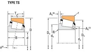 Timken Tapered Roller Bearing Cup 843532 