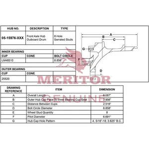 Meritor Ay Hub/Rotor 2748207 