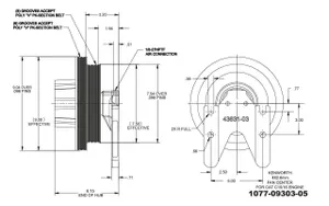 Kit Masters Re-Man K-Series 3003382 