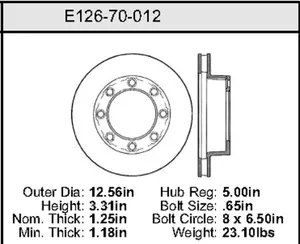 Bendix ROTOR 448740 