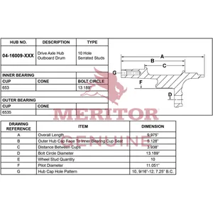 Meritor Ay Hub Rotor 715592 