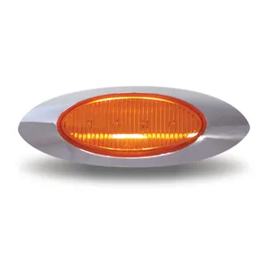Trux CLEAR LED LIGHT 1459586 