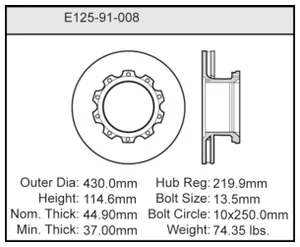 Bendix Rotor 2684068 