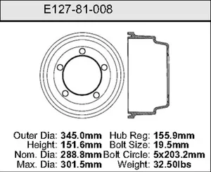 Bendix Brake Drum 11.37 x 13.58 459940 