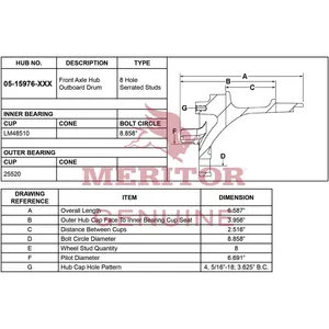 Meritor Ay Hub/Rotor 719272 