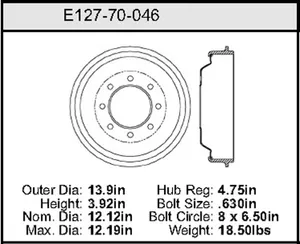 Bendix Brake Drum 12.12 x 13.9 461134 