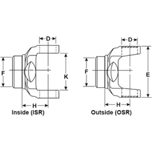 Spicer TUBE YOKE 808590 