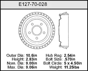 Bendix Brake Drum 9 x 10.6 456732 