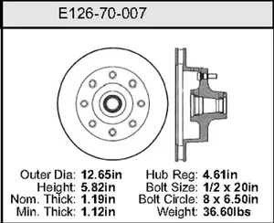 Bendix ROTOR 448748 