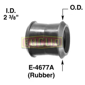 Euclid Bushing 918650 