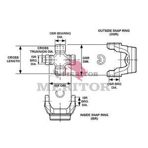 Meritor Cntr Parts Kit 756920 