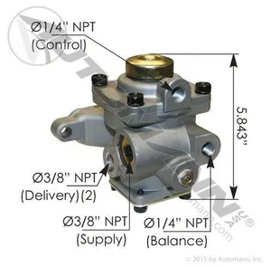 Automann Modulatin 1195590 