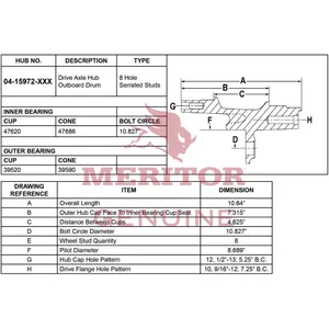Meritor Ay Hub Rotor 714814 