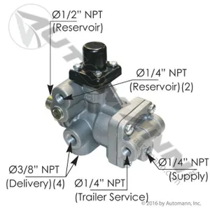 Automann SpriBring 382904 