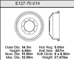 Bendix Brake Drum 11.99 x 14.1 443736 