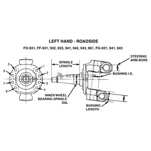 Meritor KNUCKLE ASSEMBLY 975852 