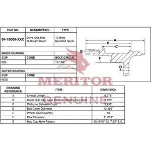 Meritor Ay-Hub/Rear 721588 