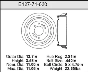Bendix Brake Drum 11 x 13.7 443714 