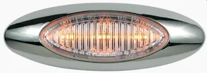 Optronics Auxiliary Light 301930 